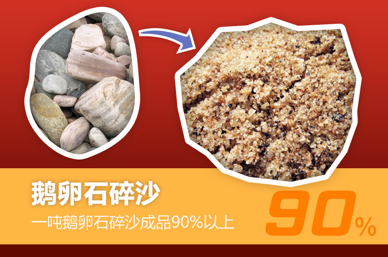 一方鹅卵石碎沙90%以上 一方鹅卵石碎沙90%以上