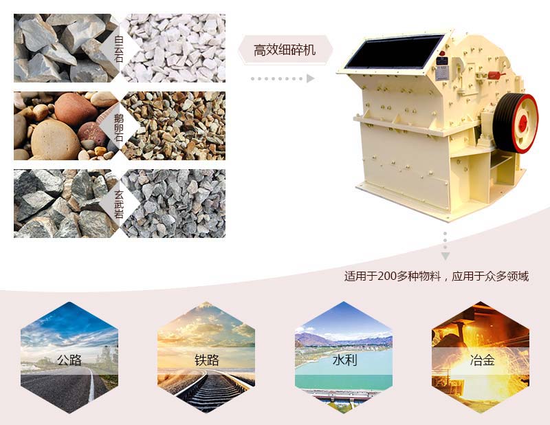 800TPH细碎机的物料及应用范围 800TPH细碎机的物料及应用范围