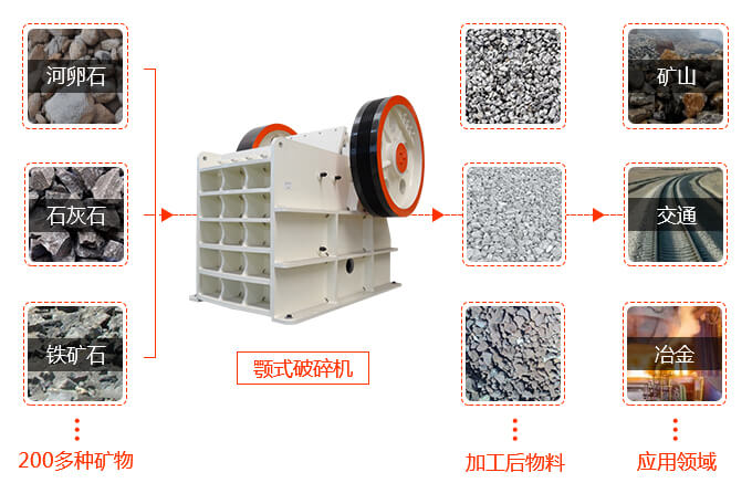 pe�ʽ�����