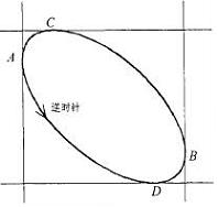 鄂式破碎机动鄂运动轨迹 鄂式破碎机动鄂运动轨迹