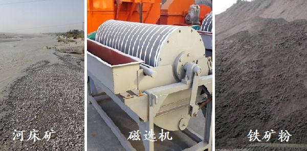 河床矿选铁 河床矿选铁
