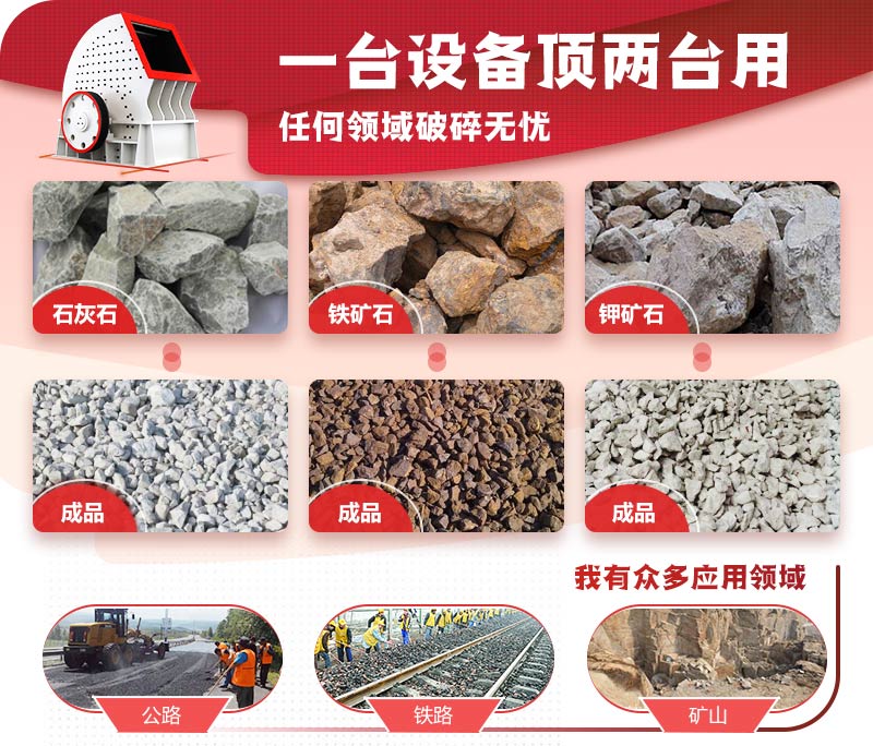 ��ʽ��ɰ��Ӧ�÷�Χ