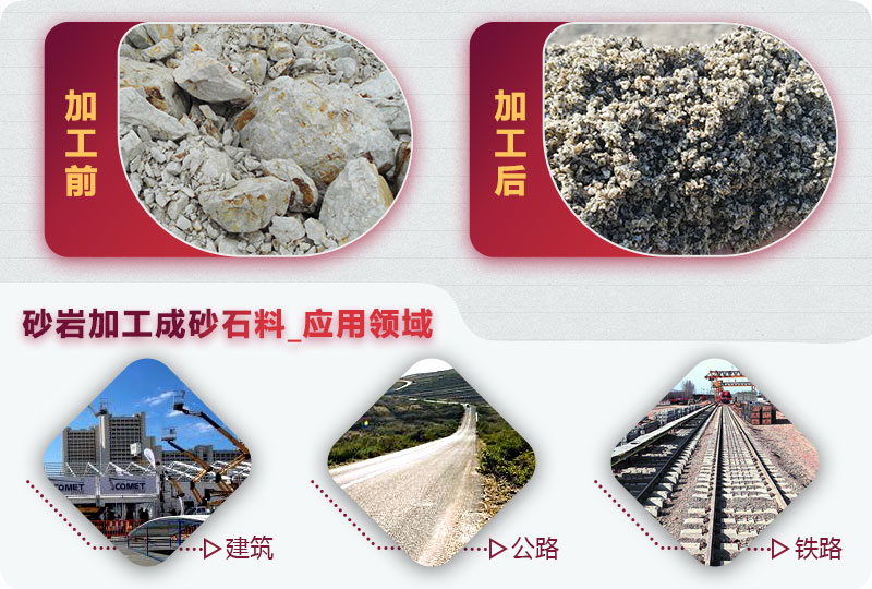 机制砂加工前后及应用 机制砂加工前后及应用