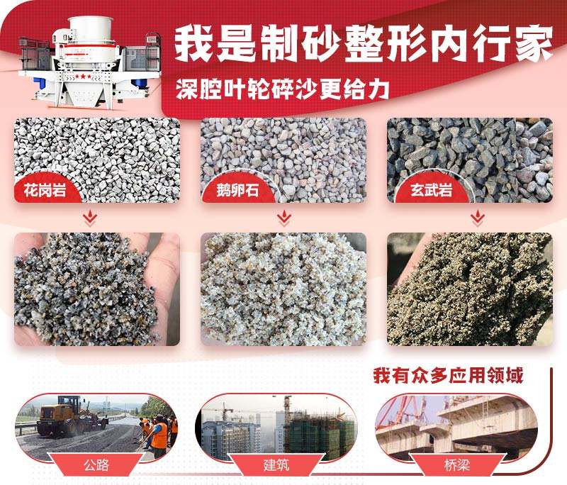 HVI制砂机适用物料 HVI制砂机适用物料