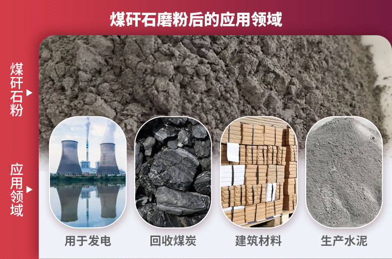 煤矸石磨粉后应用 煤矸石磨粉后应用
