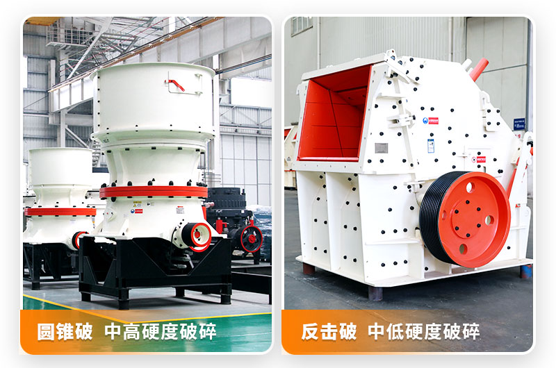 圆锥破+反击破 圆锥破+反击破