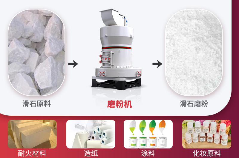 滑石磨粉效果及用途 滑石磨粉效果及用途