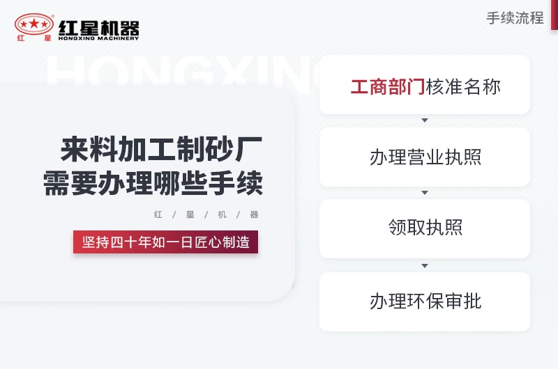 来料加工制砂厂手续办理流程 来料加工制砂厂手续办理流程