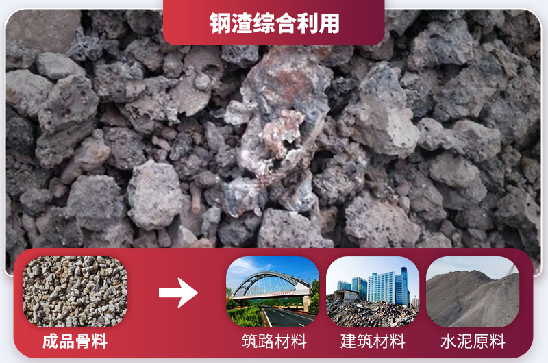 钢渣综合利用 钢渣综合利用