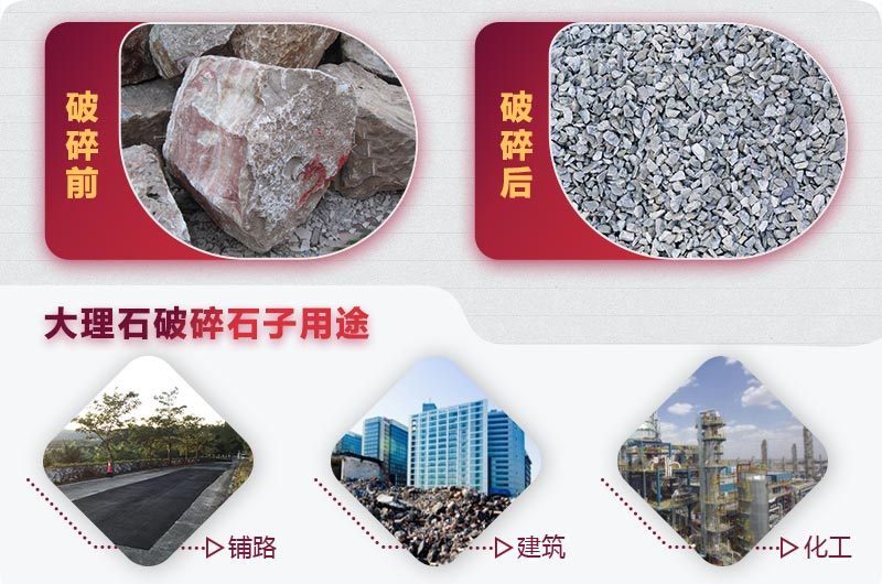 大理石破碎后应用 大理石破碎后应用