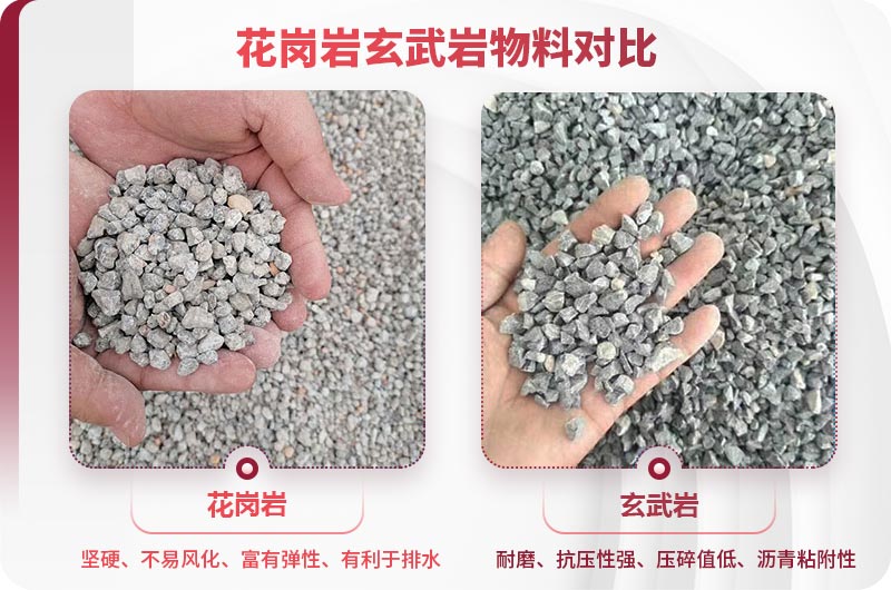 两种常用铁路道砟石 两种常用铁路道砟石