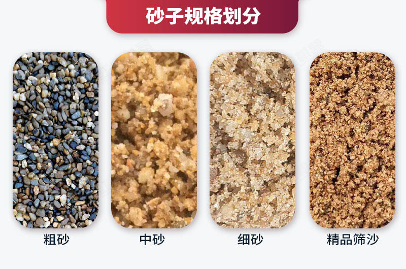 砂子规格划分 砂子规格划分